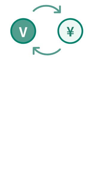 おすすめの使い方 イメージ